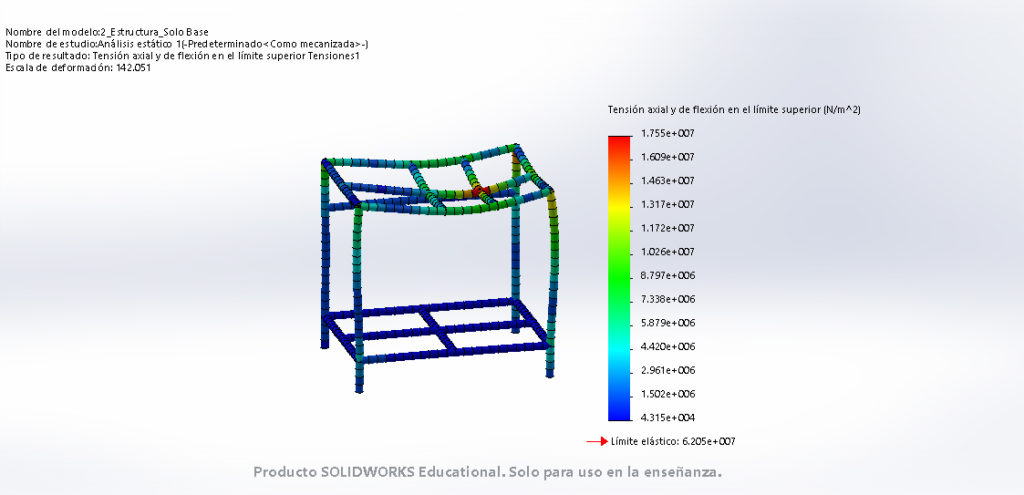 servicio de diseño industrial 3dtown